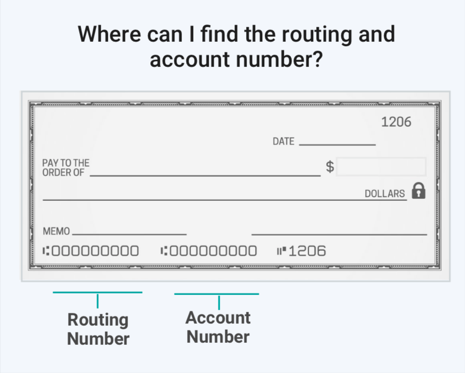 account-number-photo